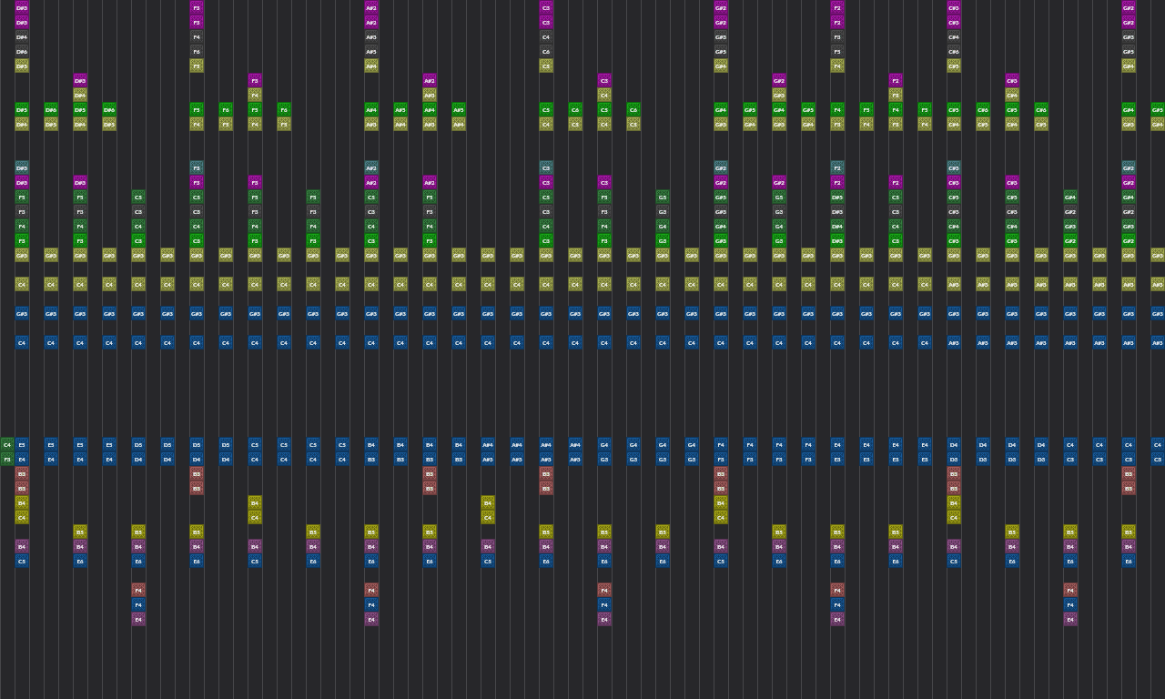 Song thumbnail
