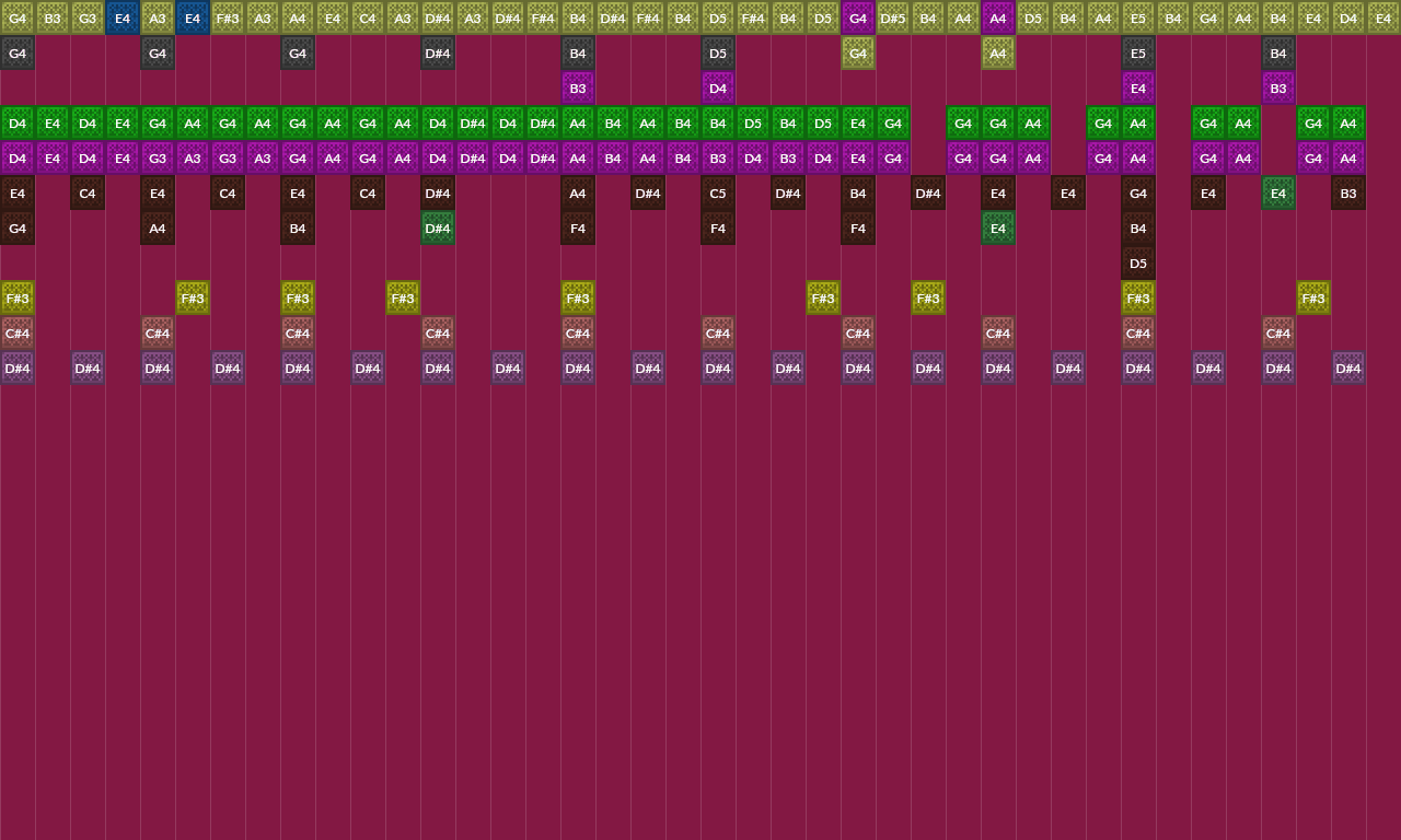 Song thumbnail