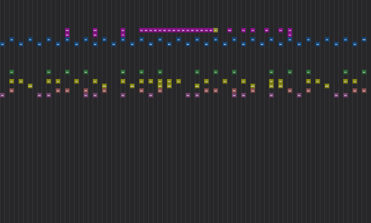 Song thumbnail