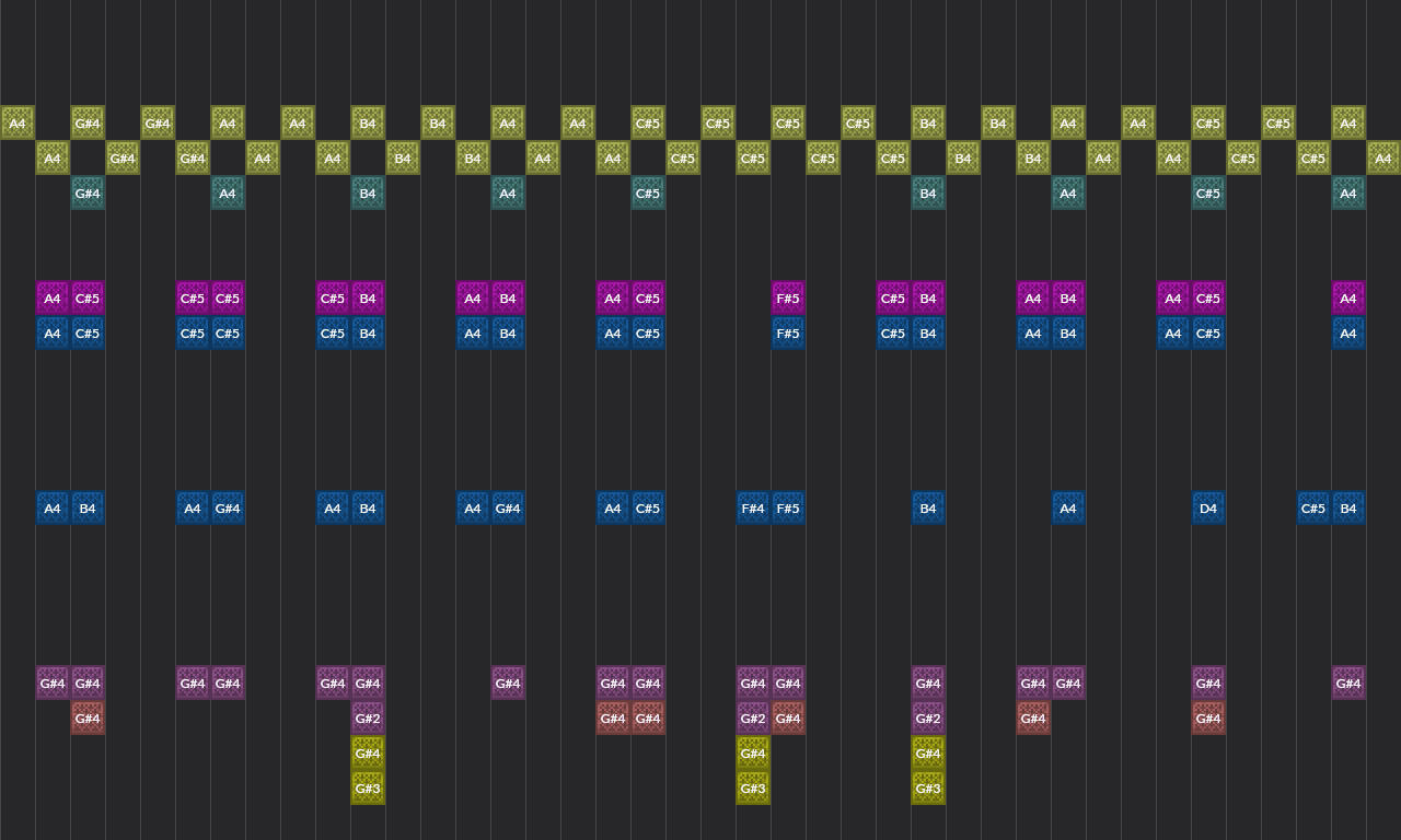 Song thumbnail