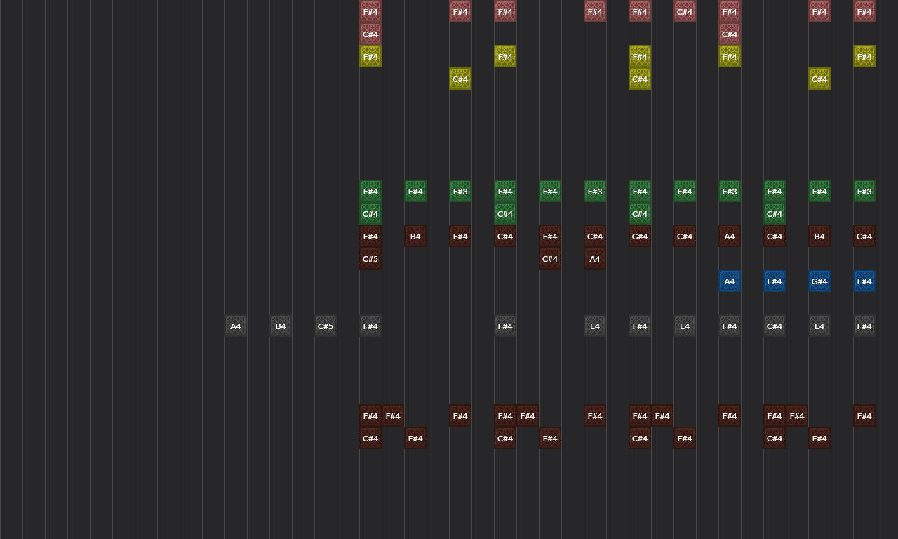 Song thumbnail