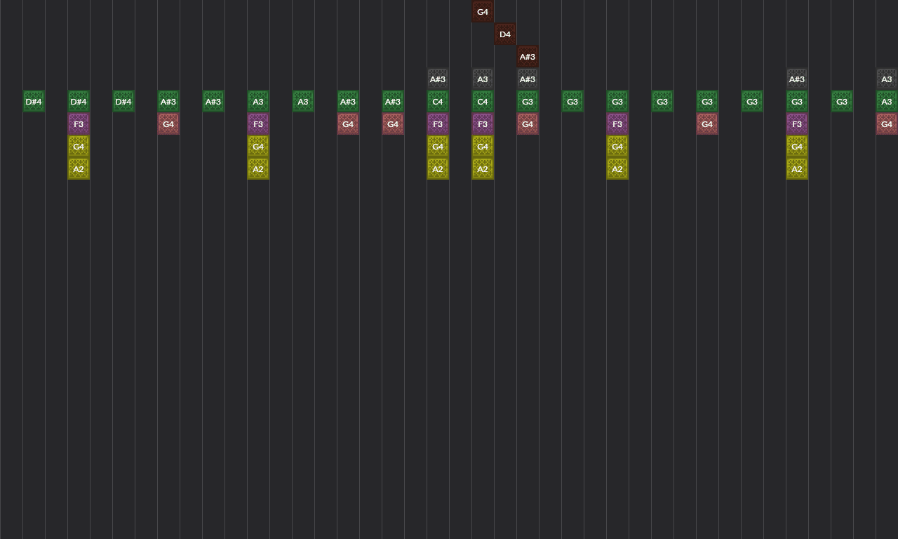 Song thumbnail