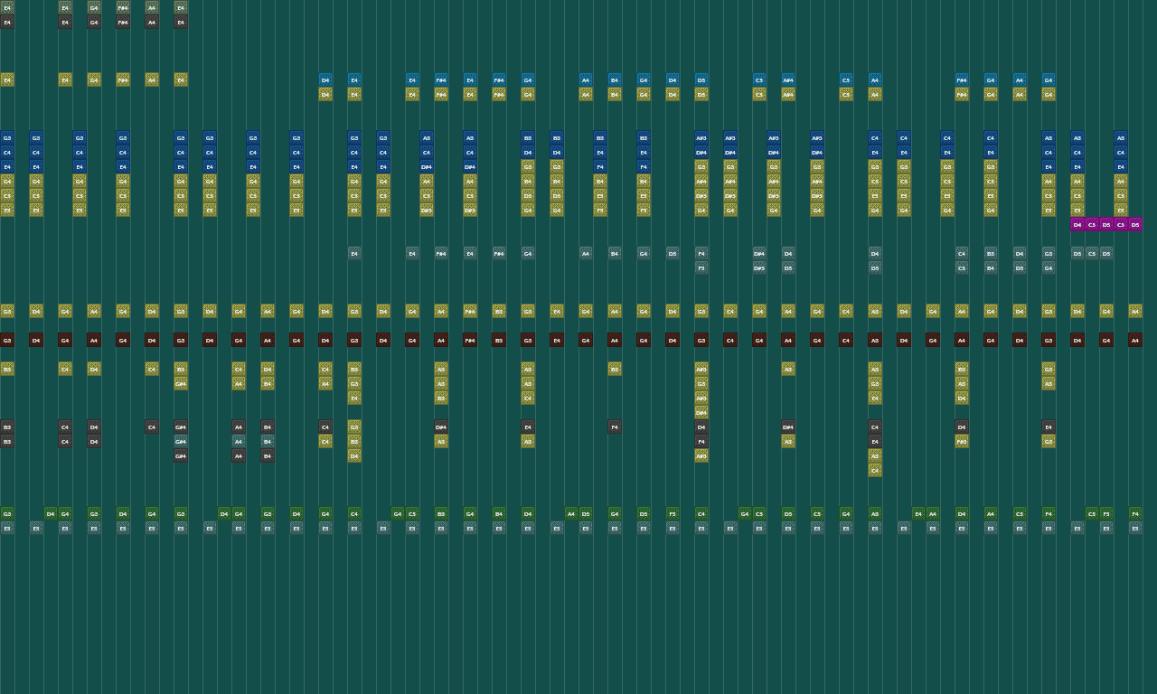 Song thumbnail