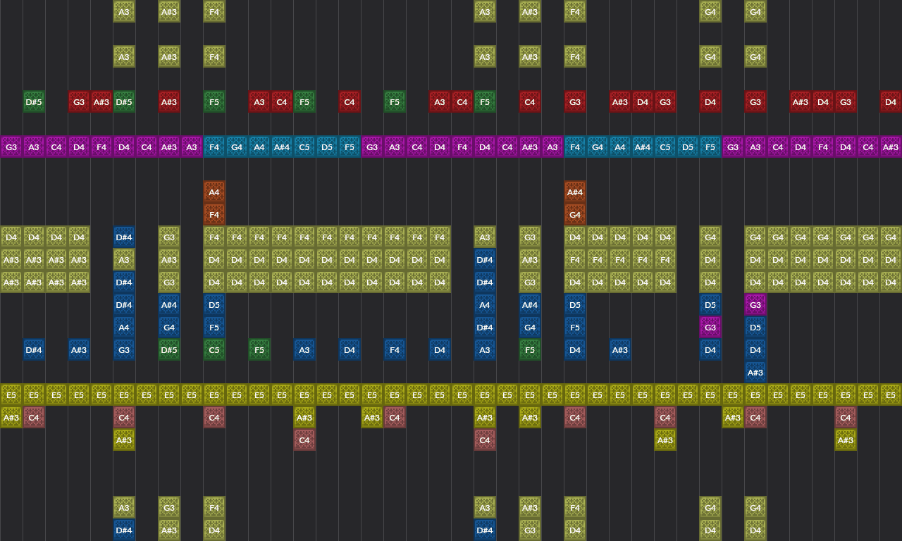 Song thumbnail