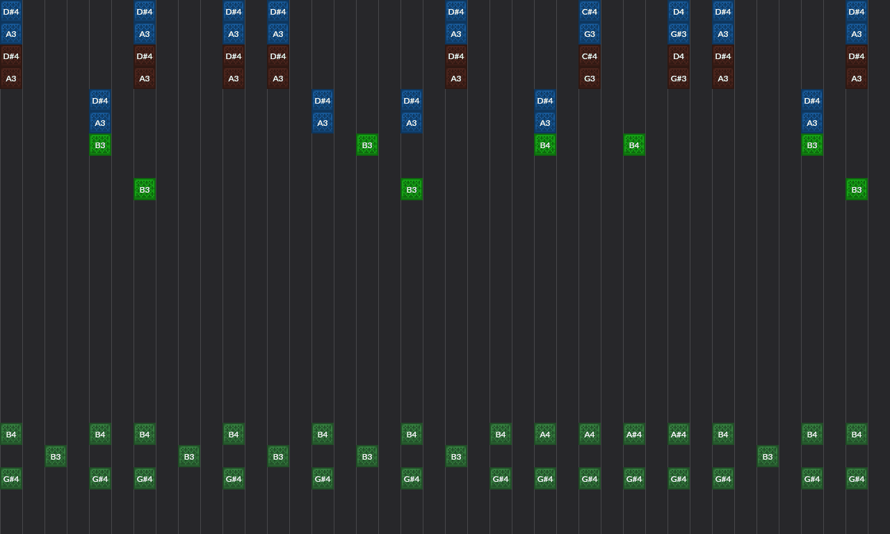 Song thumbnail