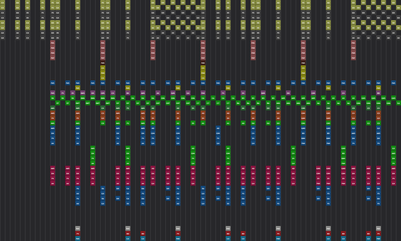 Song thumbnail