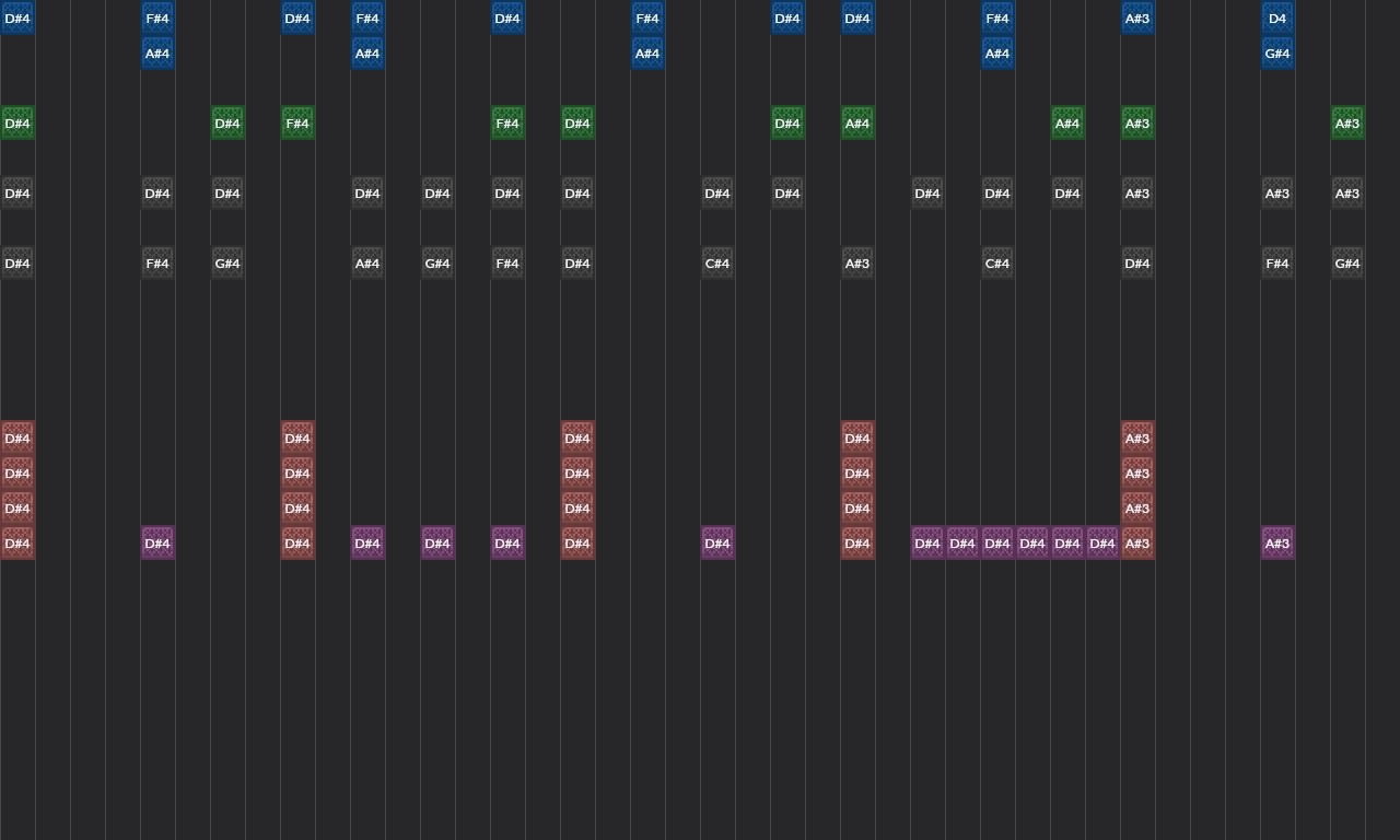 Song thumbnail