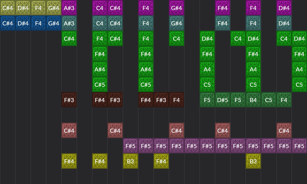 Song thumbnail