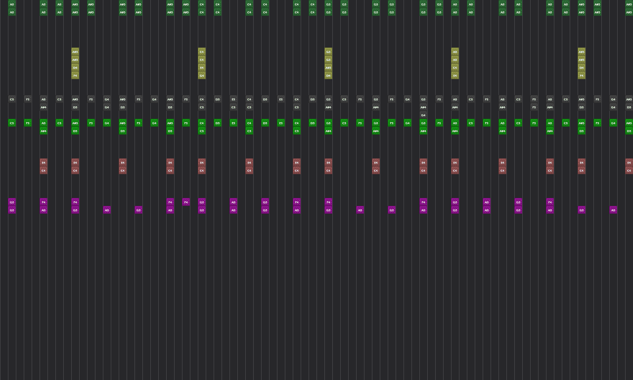Song thumbnail