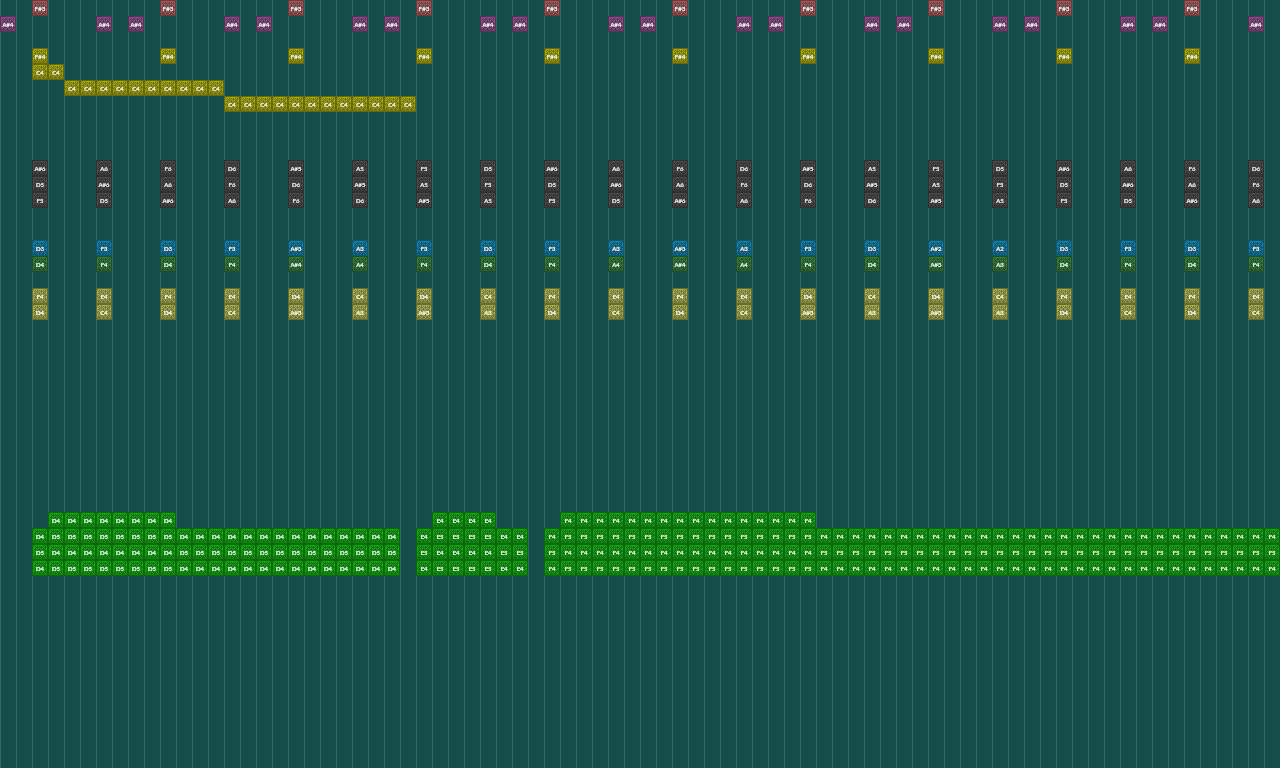 Song thumbnail