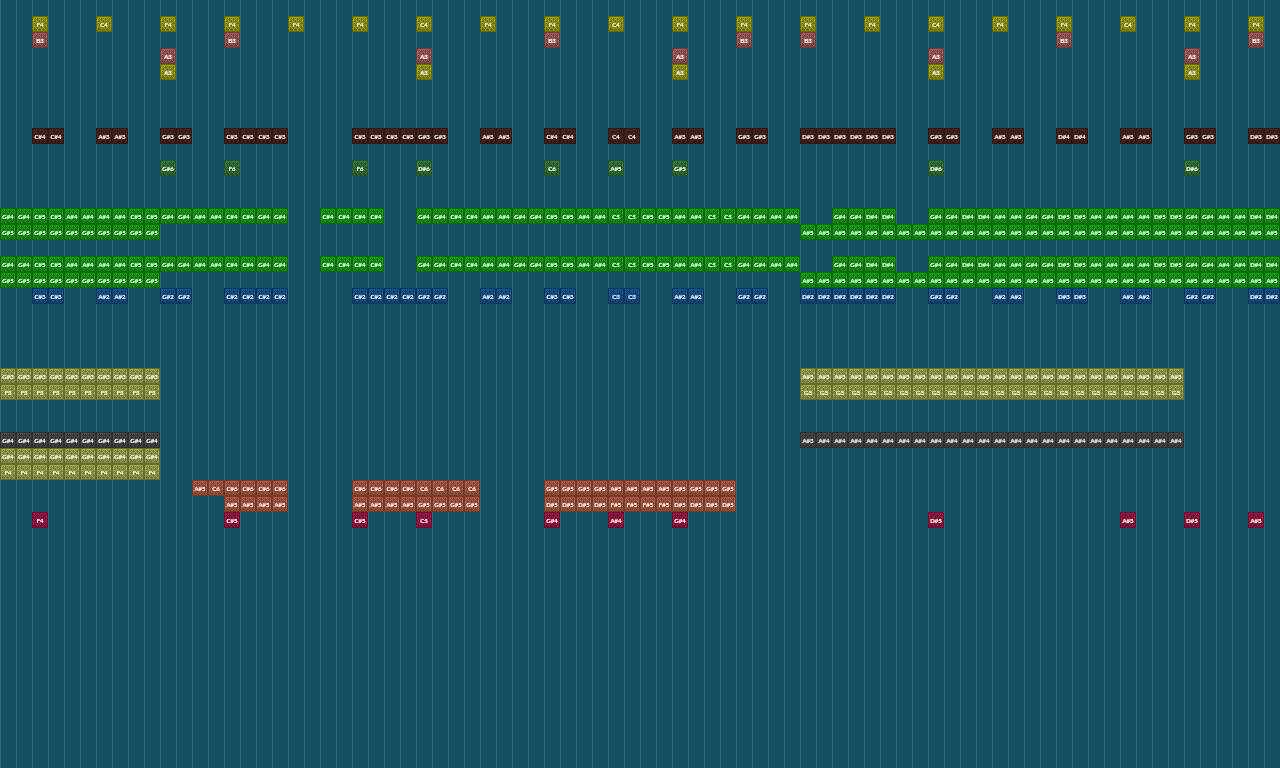 Song thumbnail