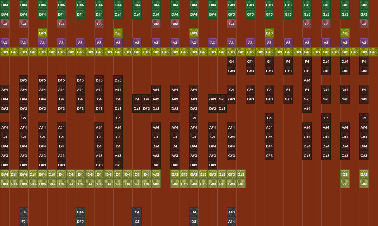 Song thumbnail