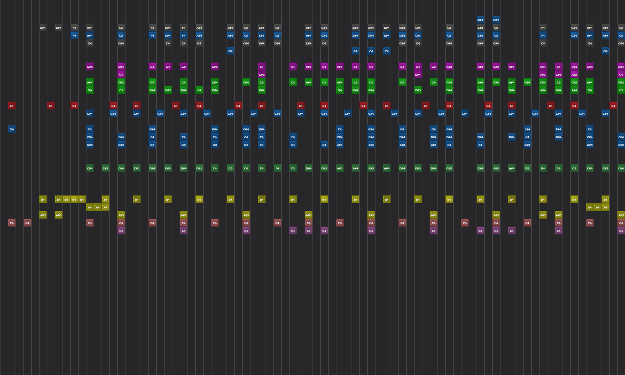 Song thumbnail