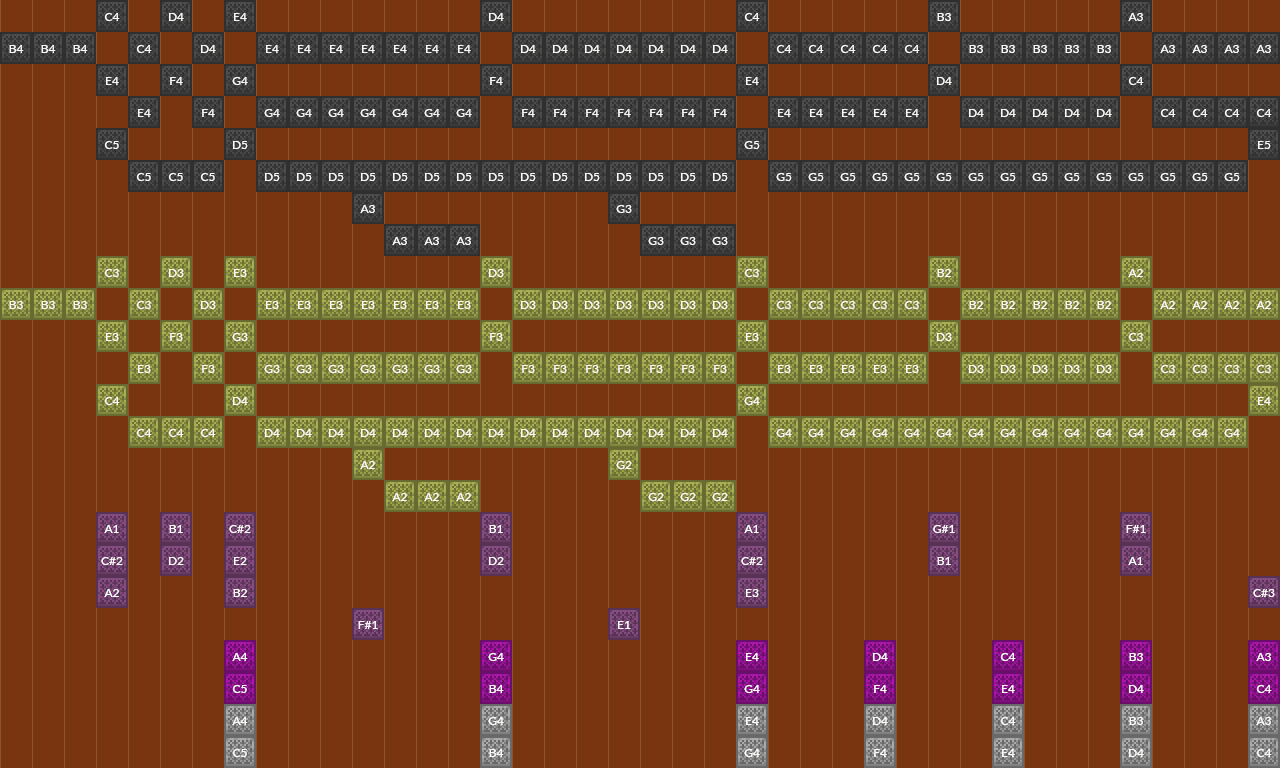 Song thumbnail