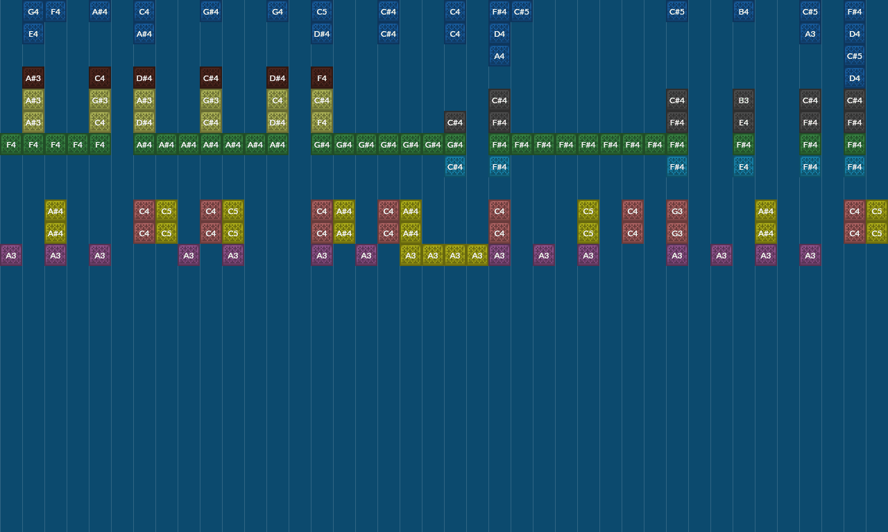 Song thumbnail