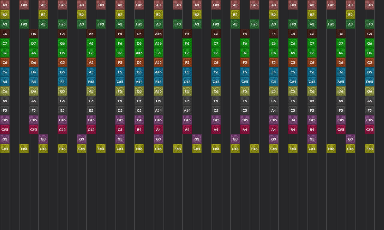 Song thumbnail