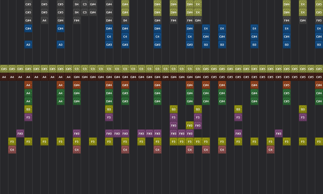 Song thumbnail