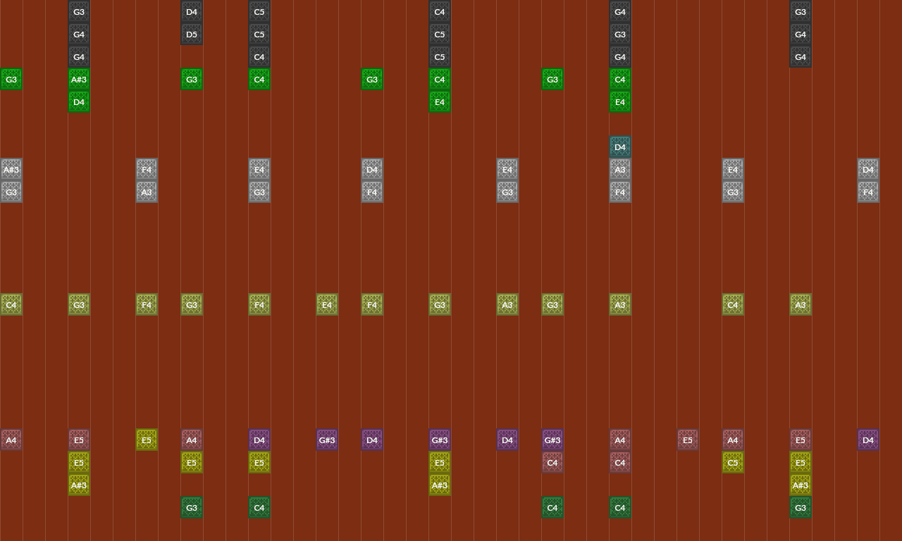 Song thumbnail