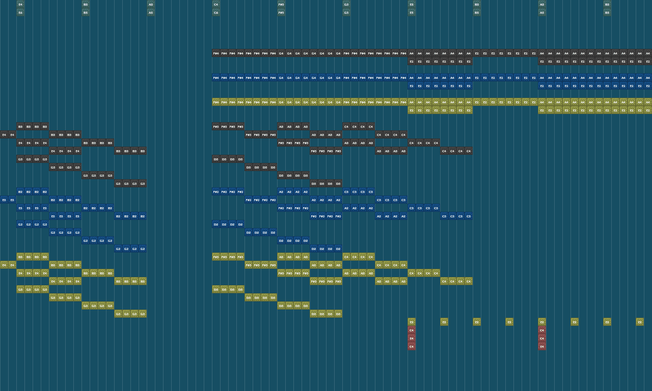 Song thumbnail