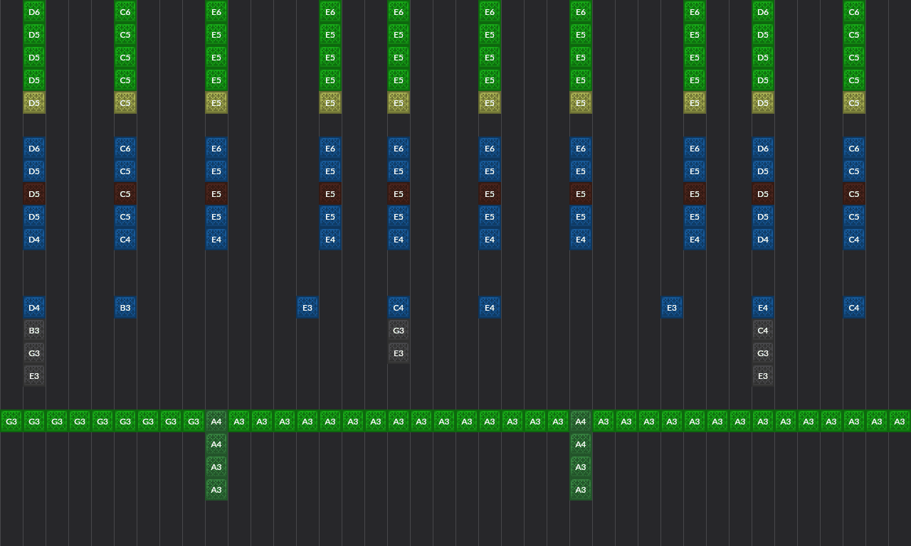 Song thumbnail