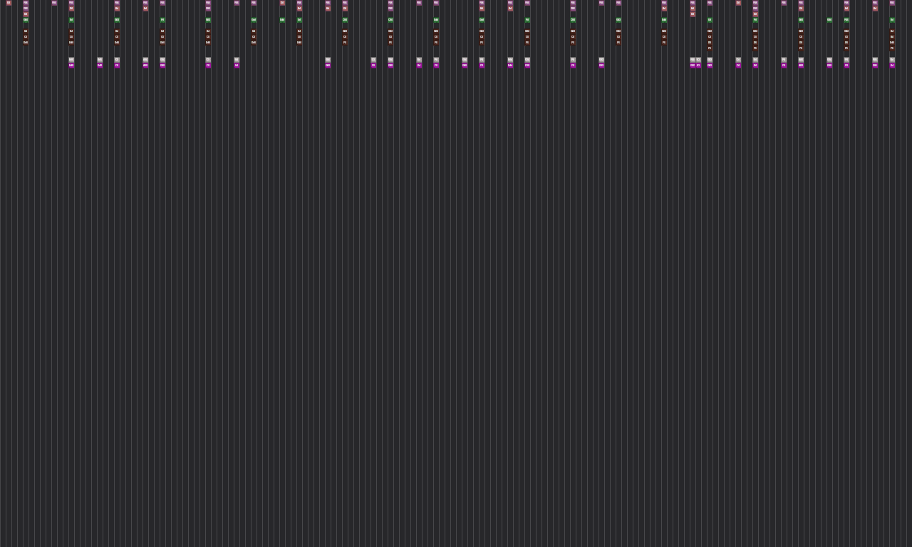Song thumbnail