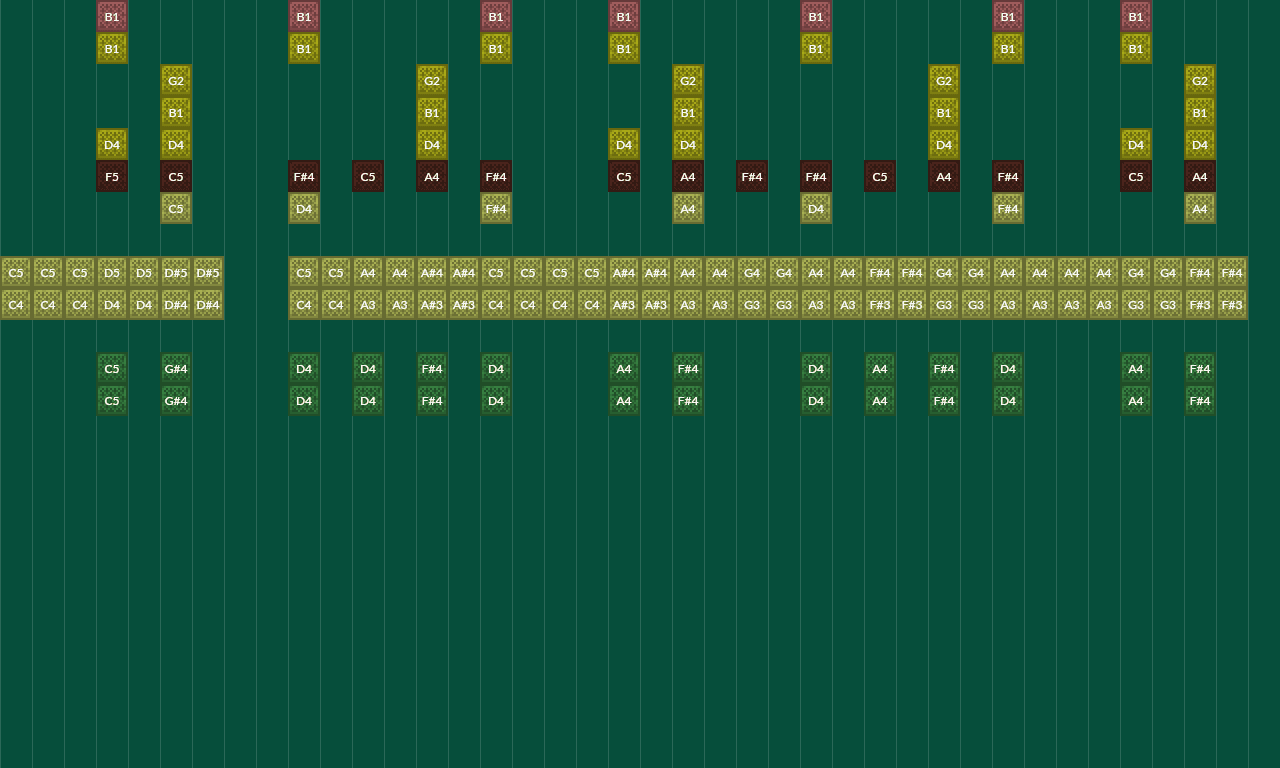 Song thumbnail