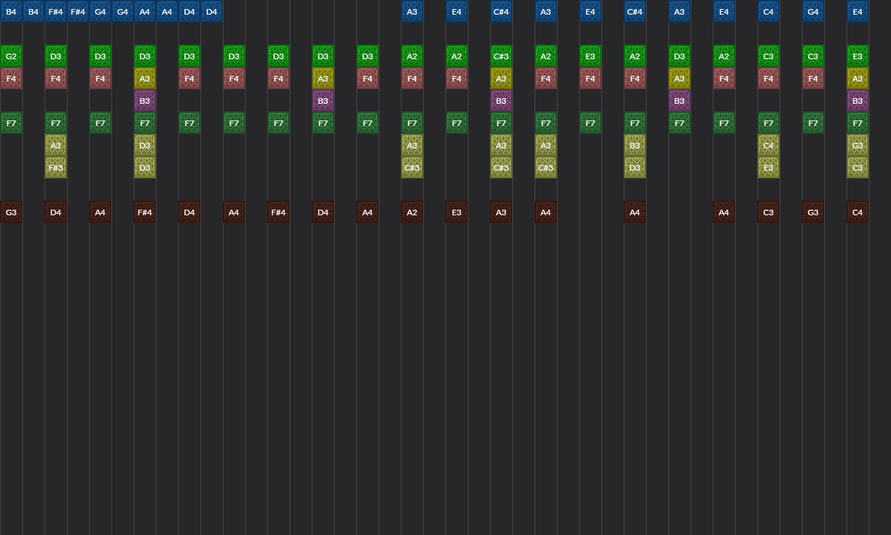 Song thumbnail