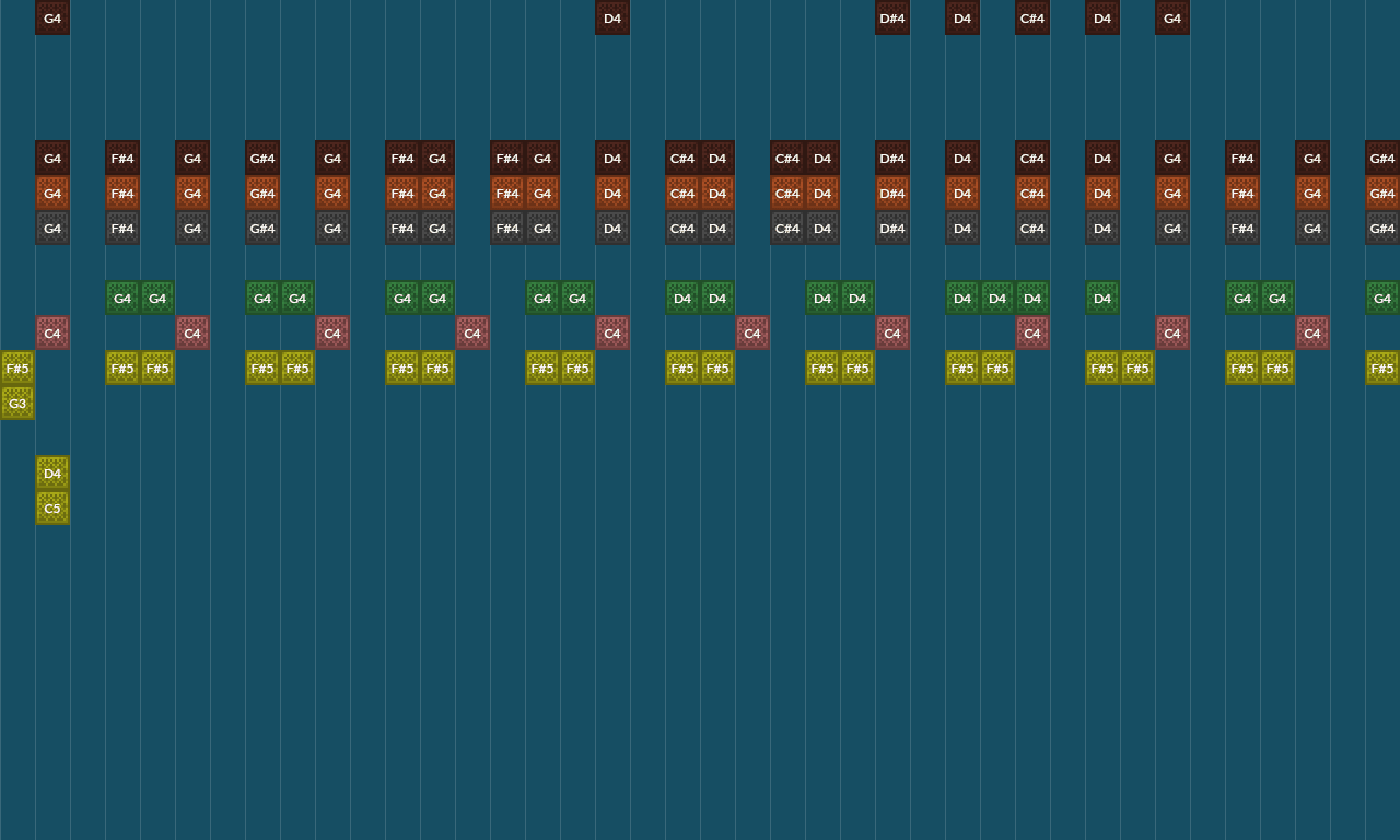 Song thumbnail