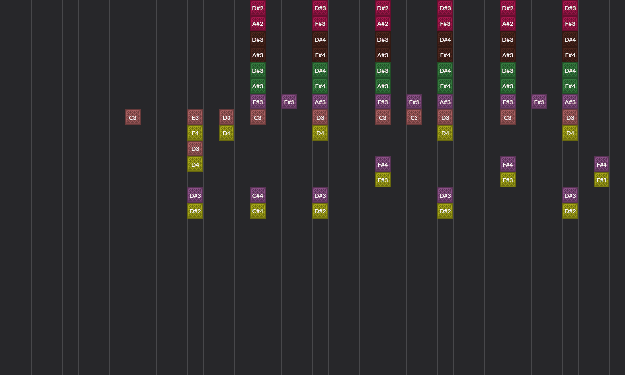 Song thumbnail