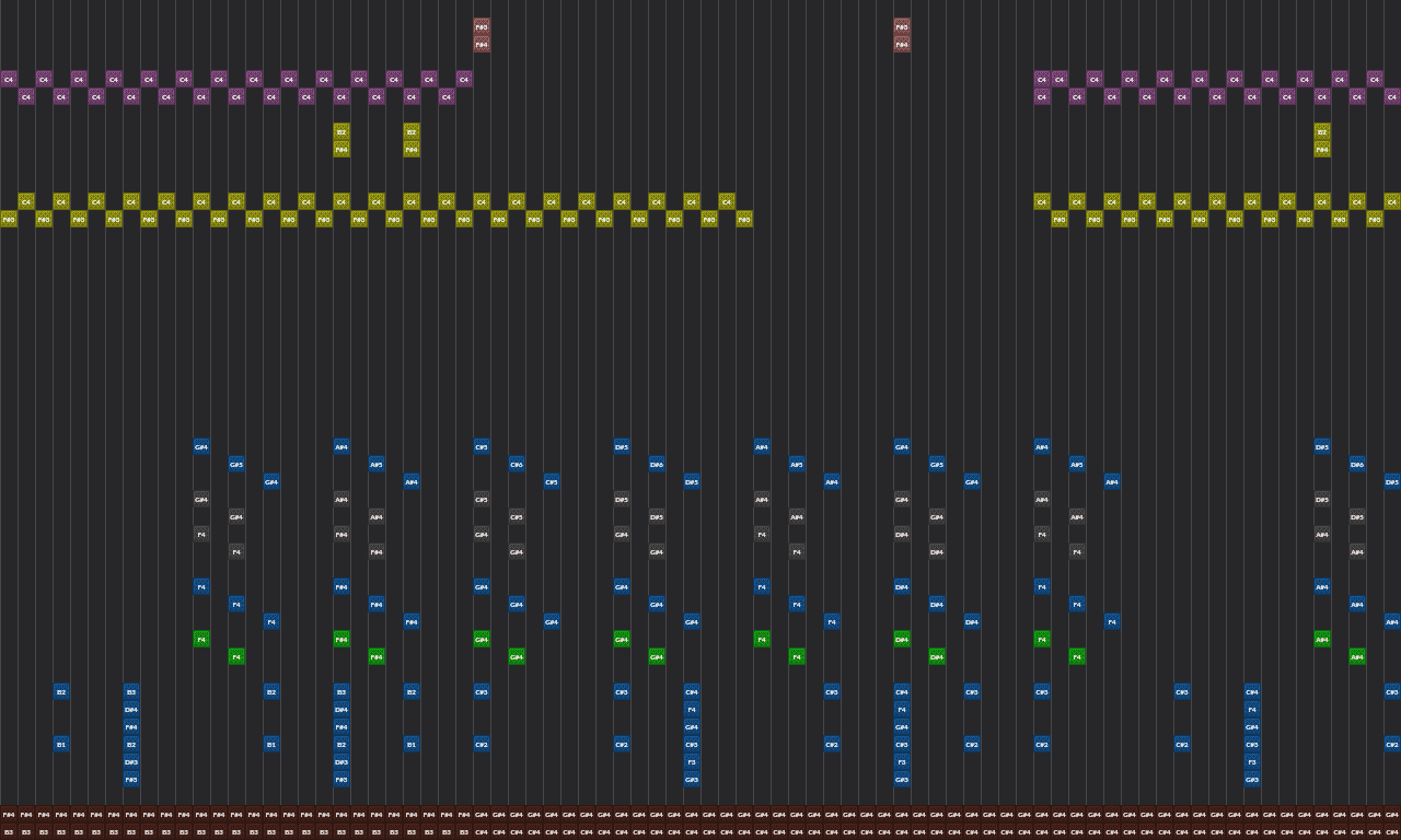 Song thumbnail