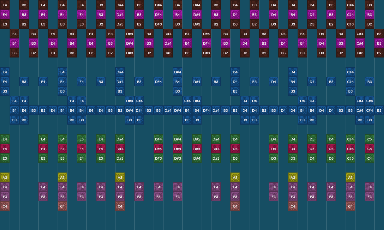 Song thumbnail
