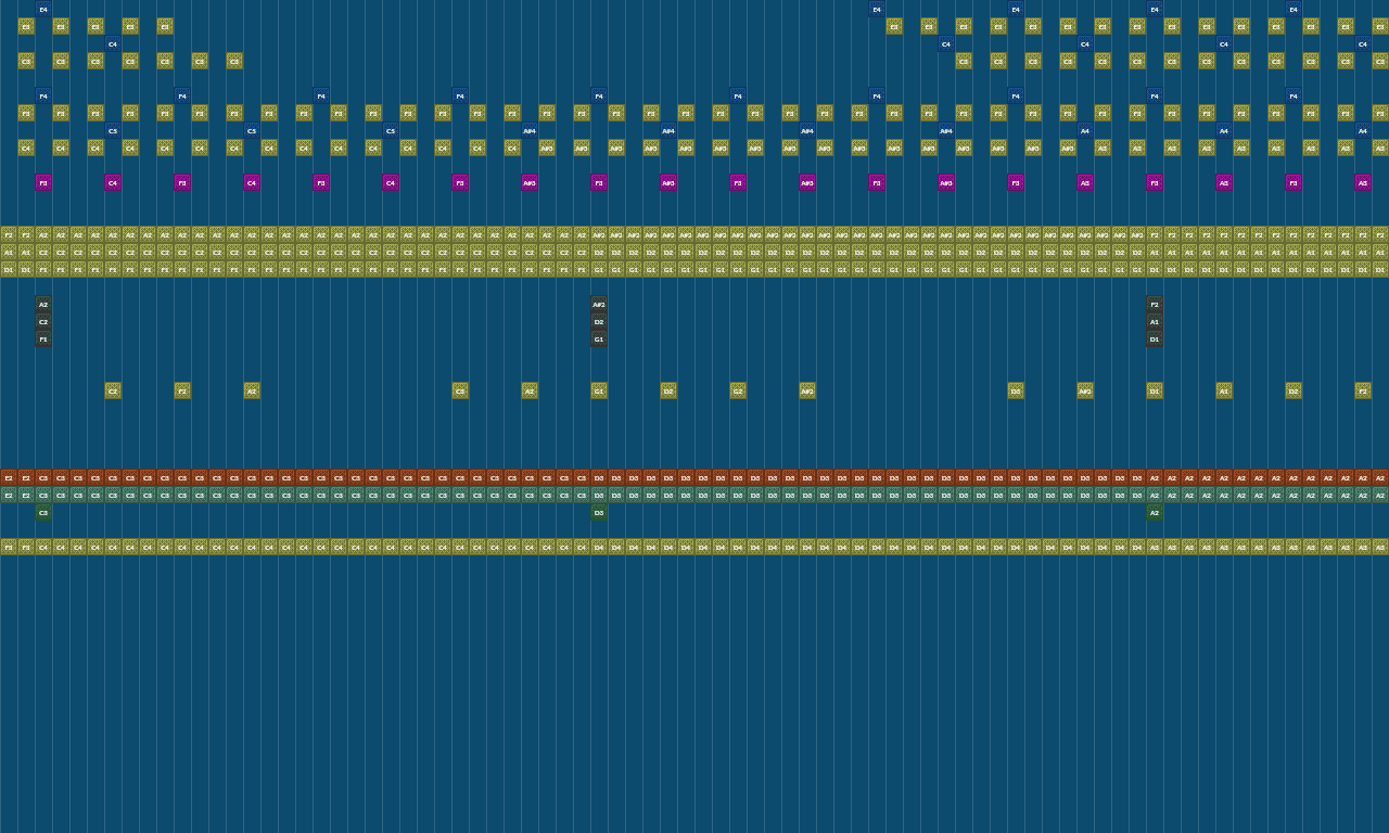 Song thumbnail