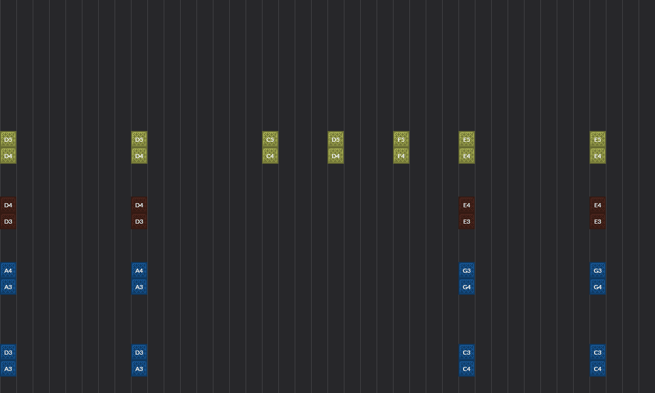 Song thumbnail