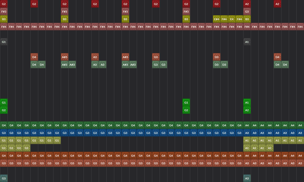 Song thumbnail