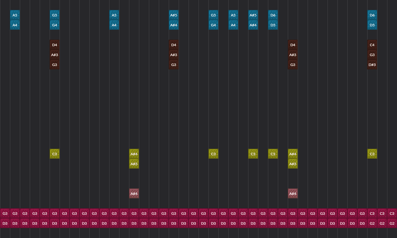 Song thumbnail