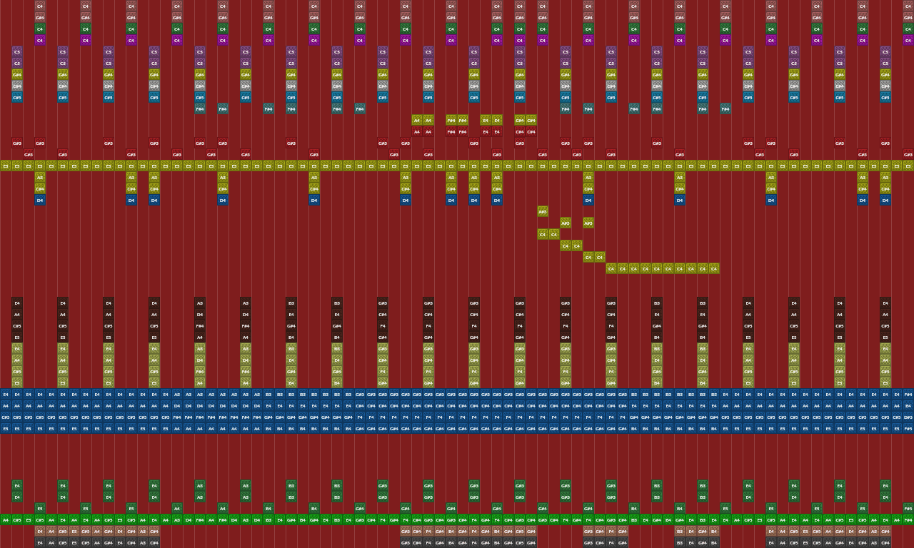 Song thumbnail