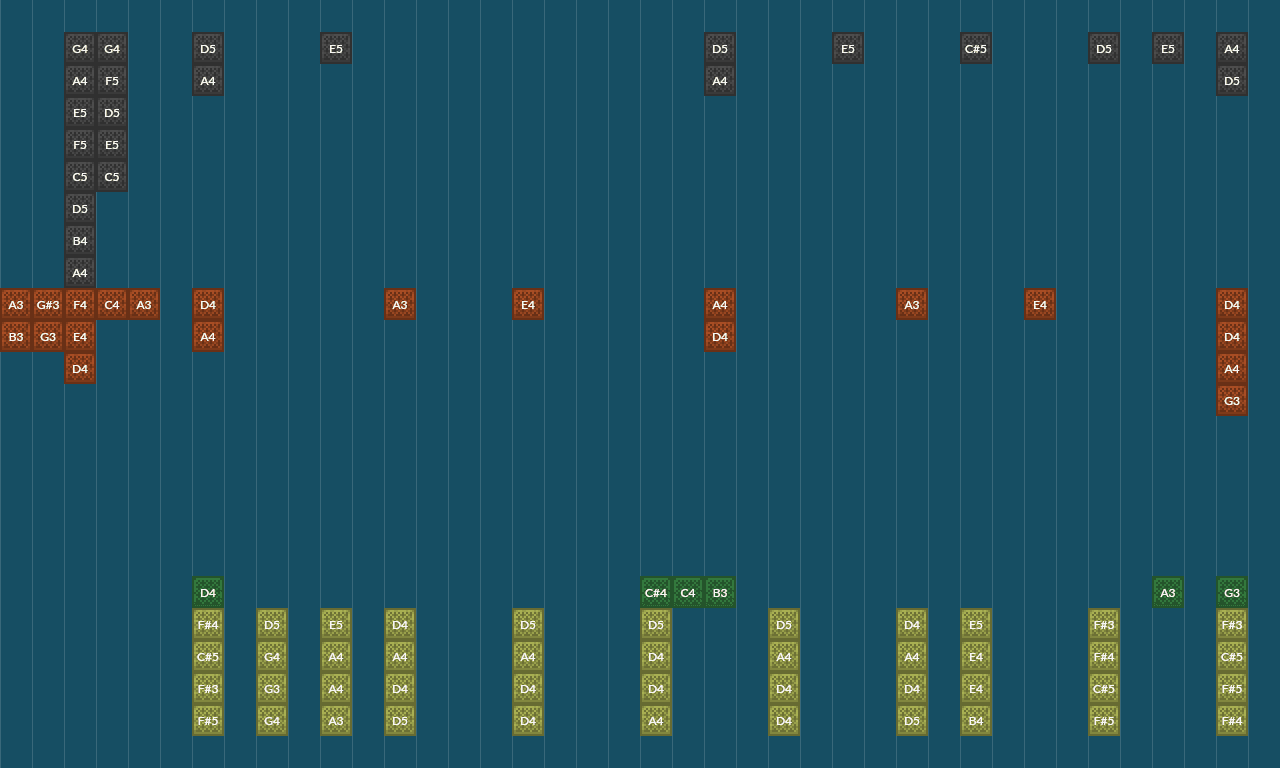 Song thumbnail