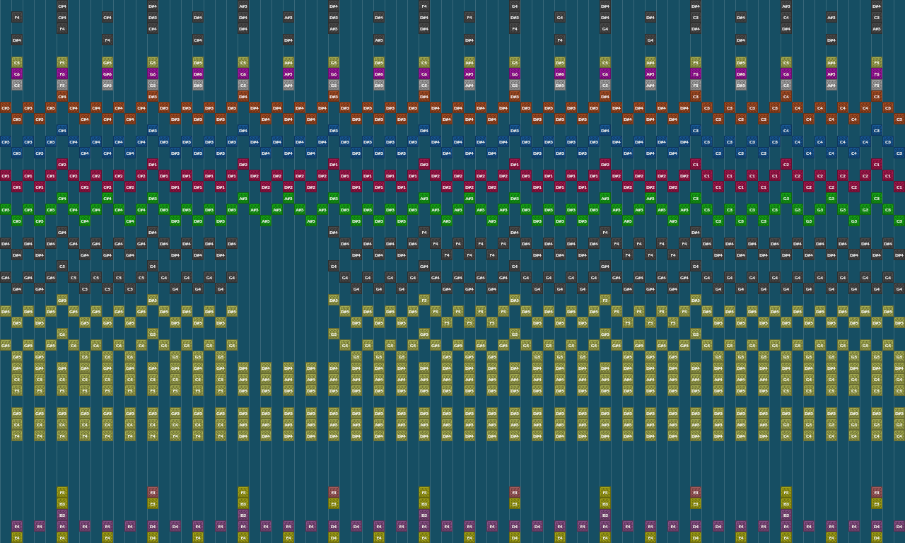 Song thumbnail