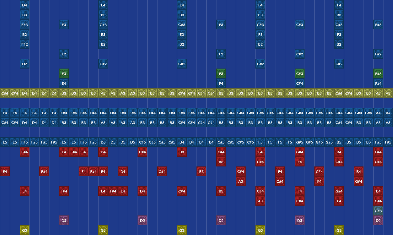 Song thumbnail