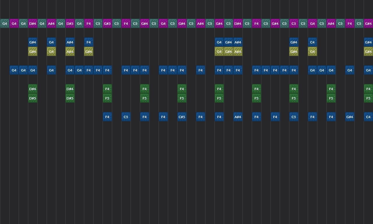 Song thumbnail