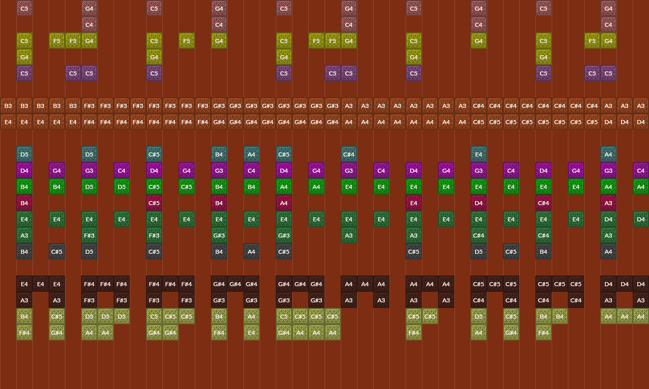 Song thumbnail