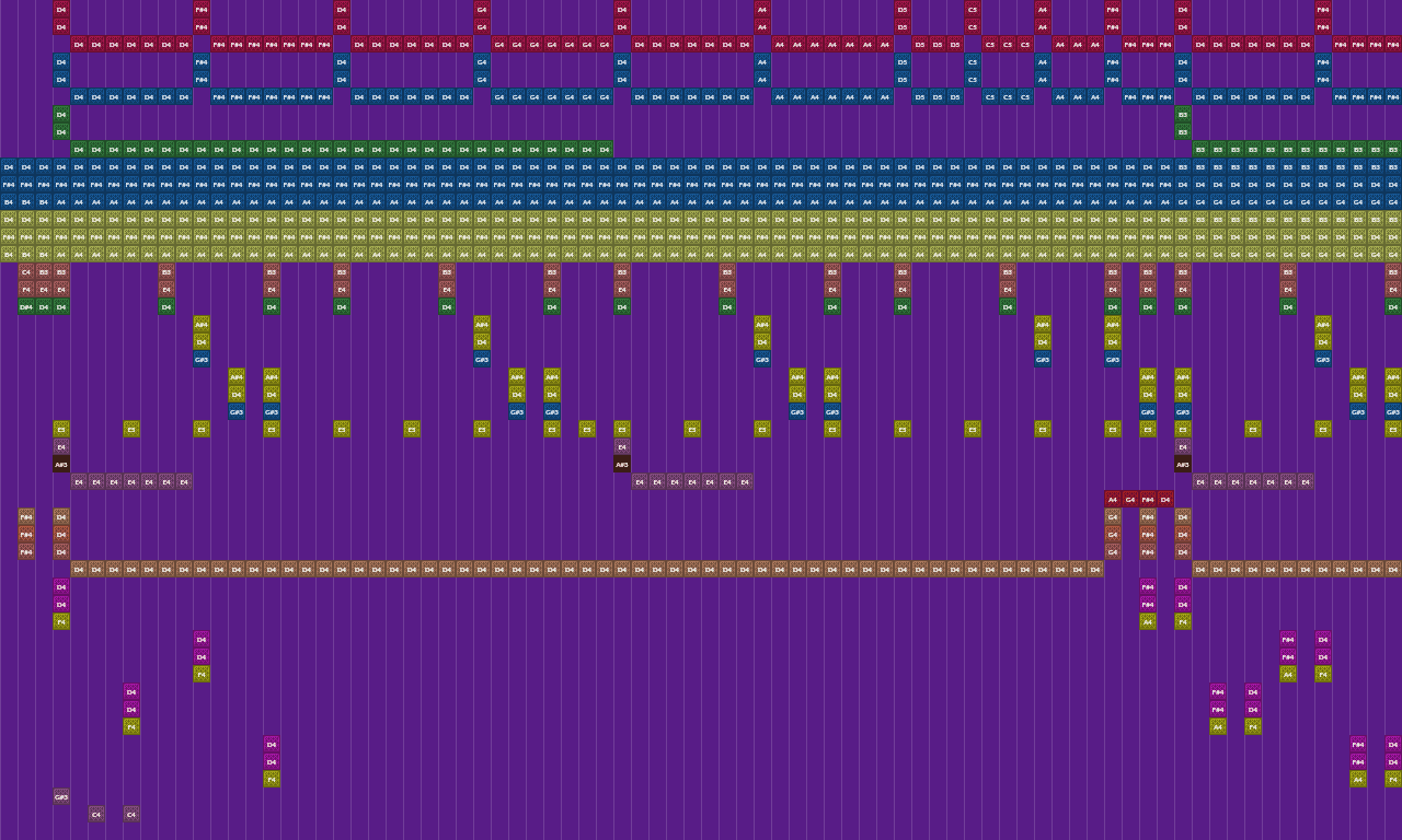Song thumbnail