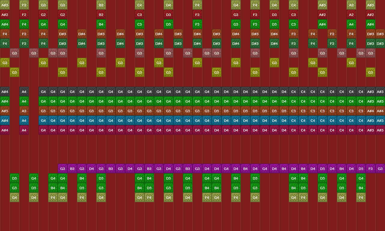 Song thumbnail