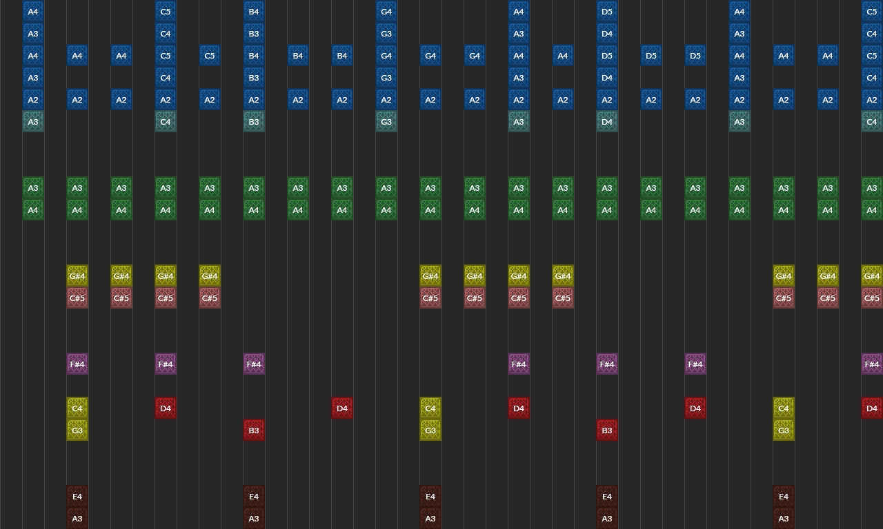 Song thumbnail