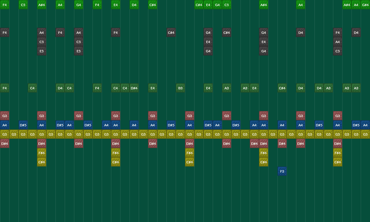 Song thumbnail