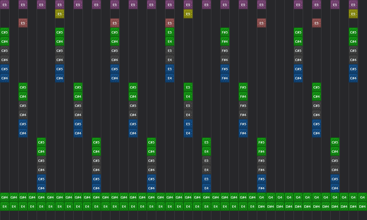 Song thumbnail