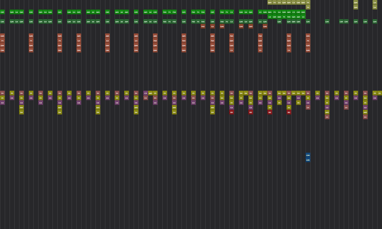 Song thumbnail