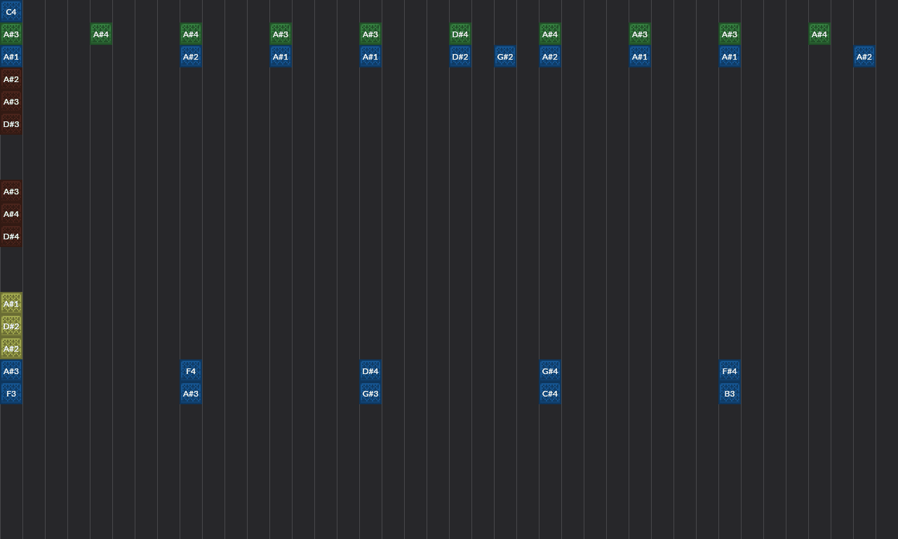 Song thumbnail
