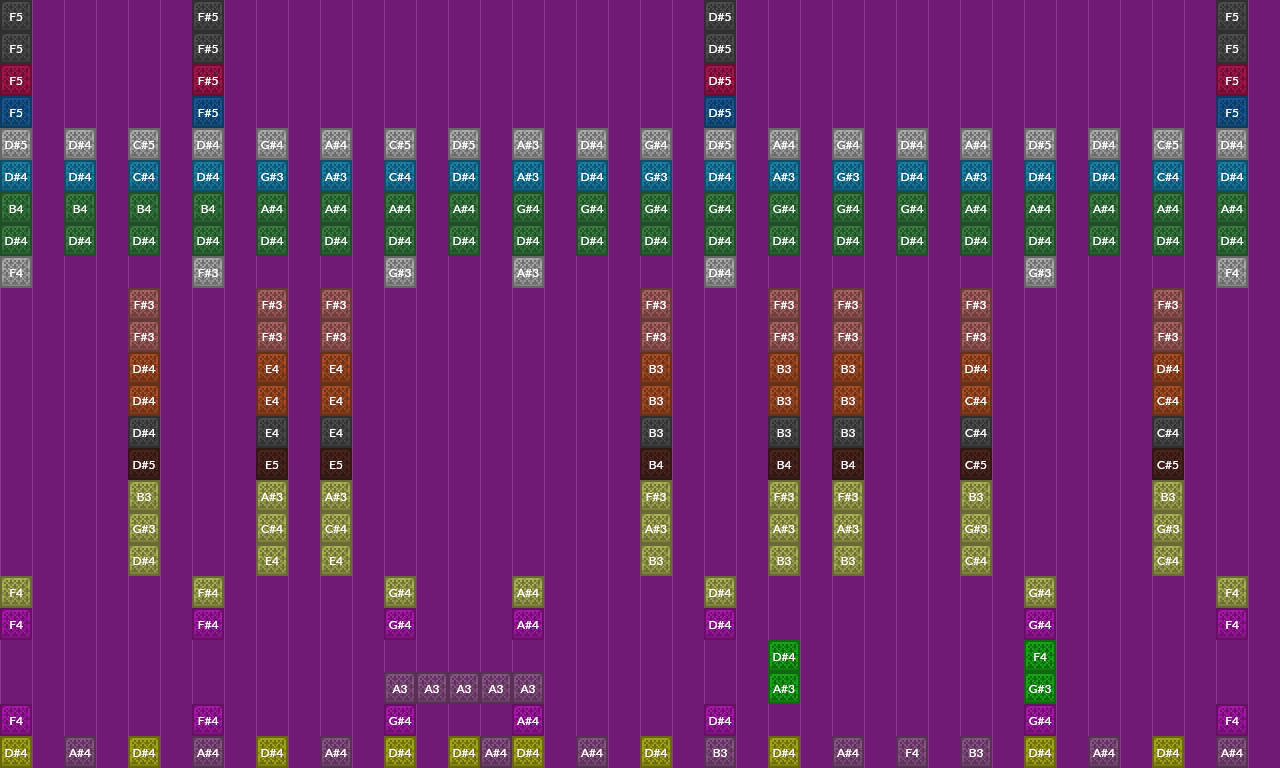 Song thumbnail