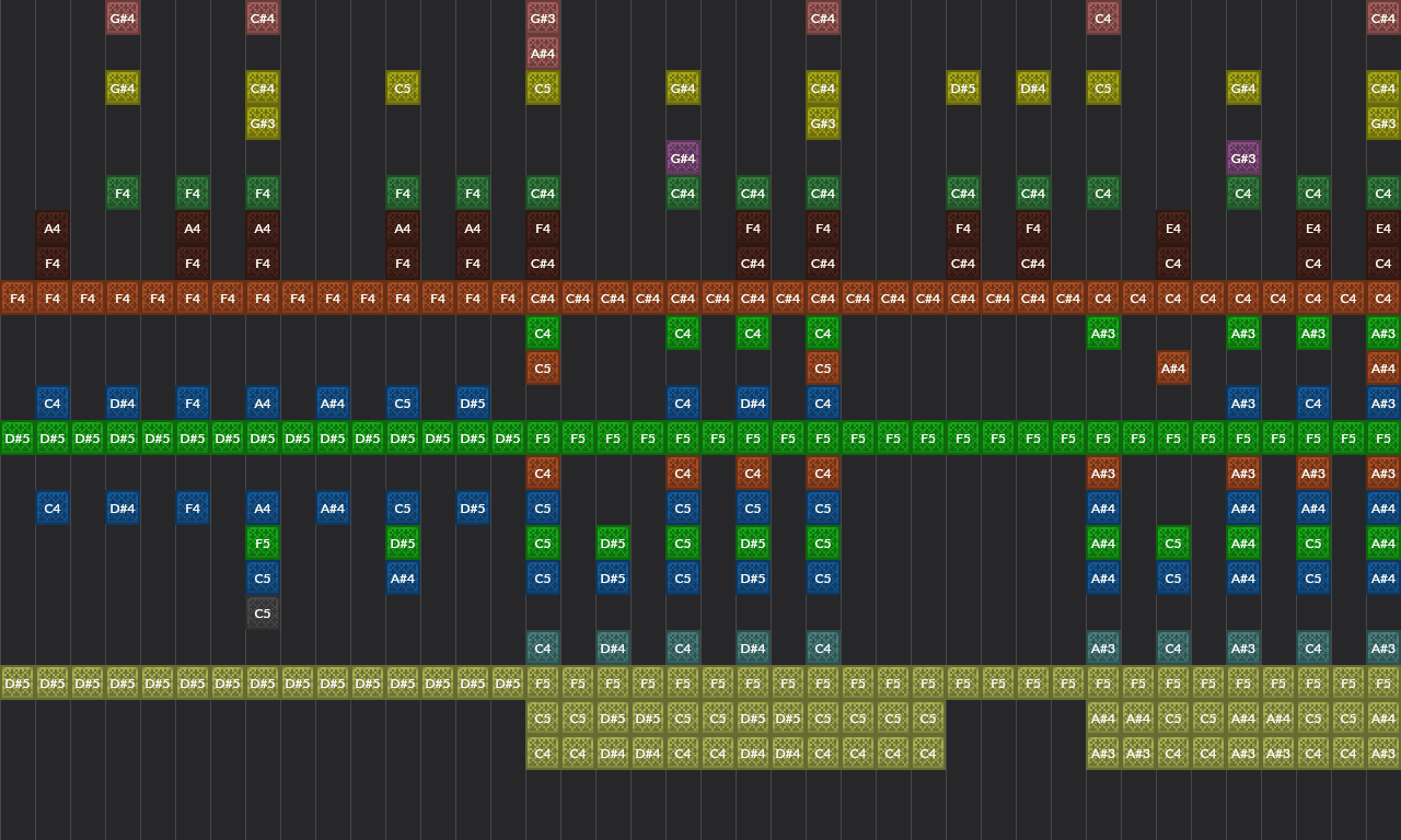 Song thumbnail